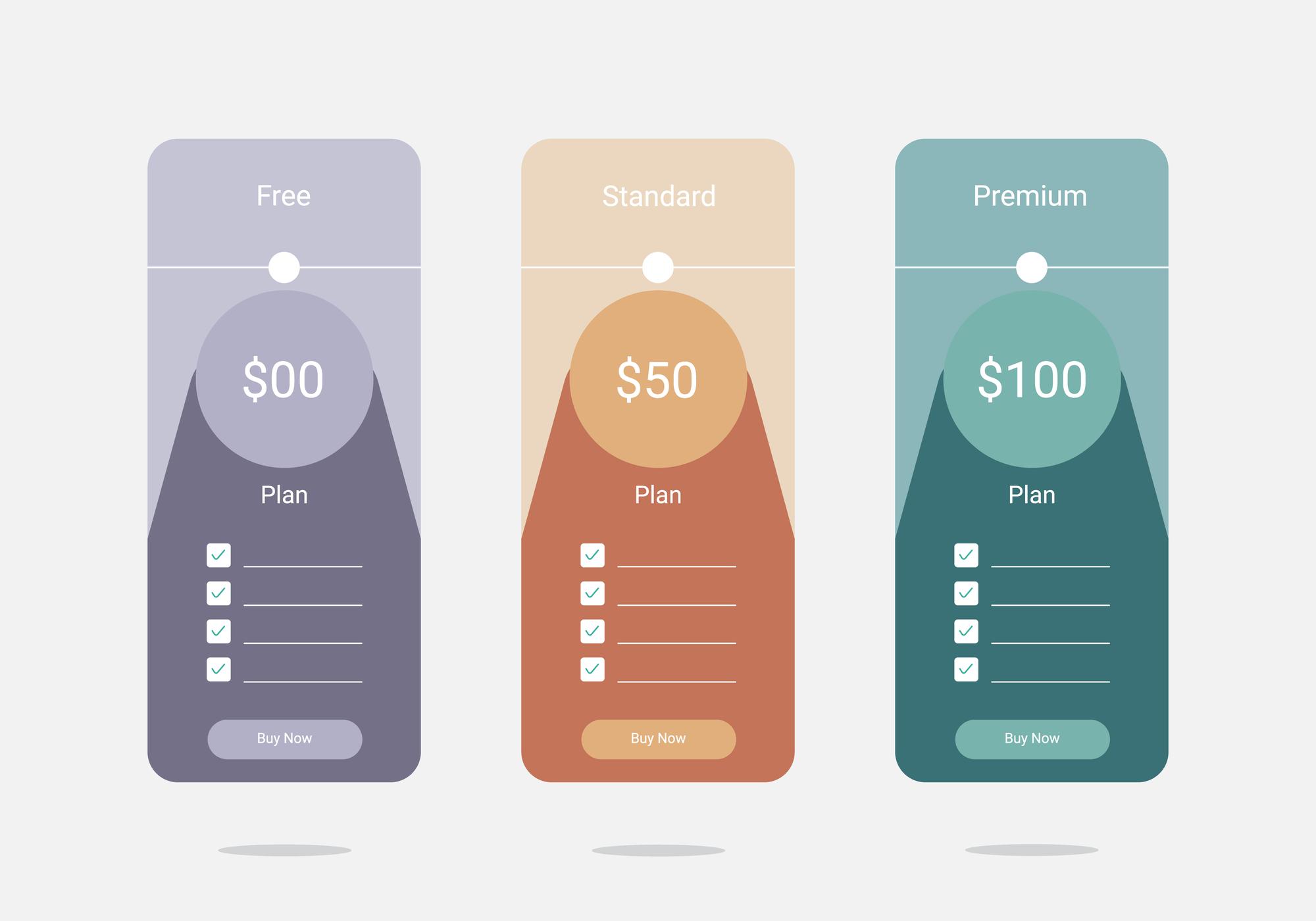Diagramă simplificată a pachetelor de servicii imobiliare